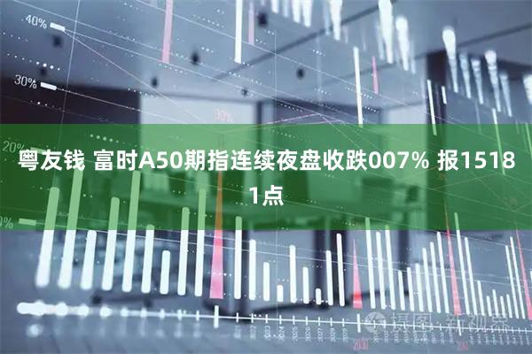 粤友钱 富时A50期指连续夜盘收跌007% 报15181点